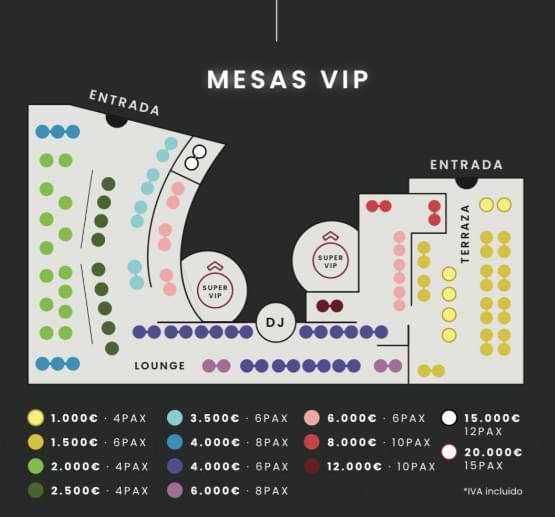 Informacion y Reservas Mesas VIP Shoko fin de año